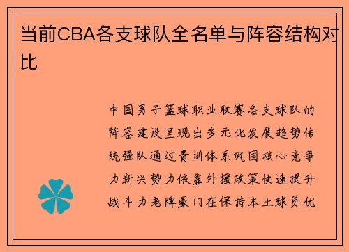 当前CBA各支球队全名单与阵容结构对比